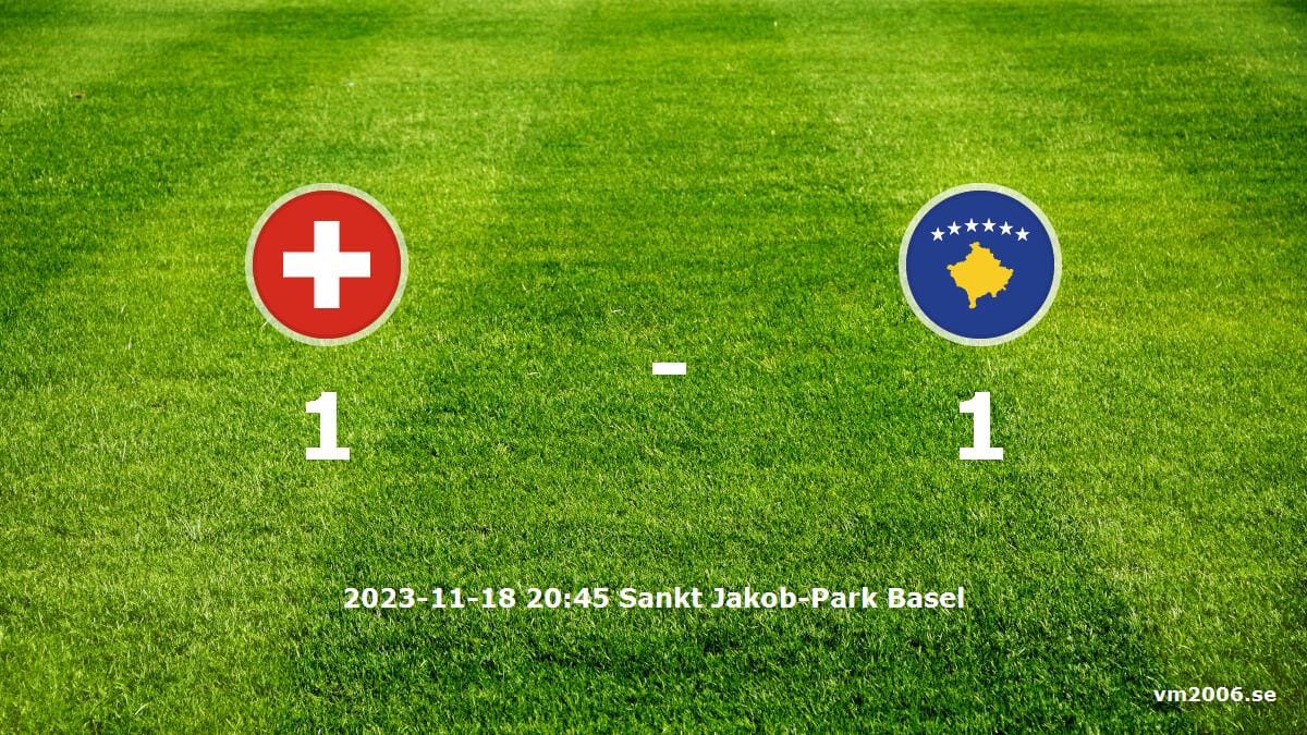 Schweiz mot Kosovo tidslinje och laguppställning